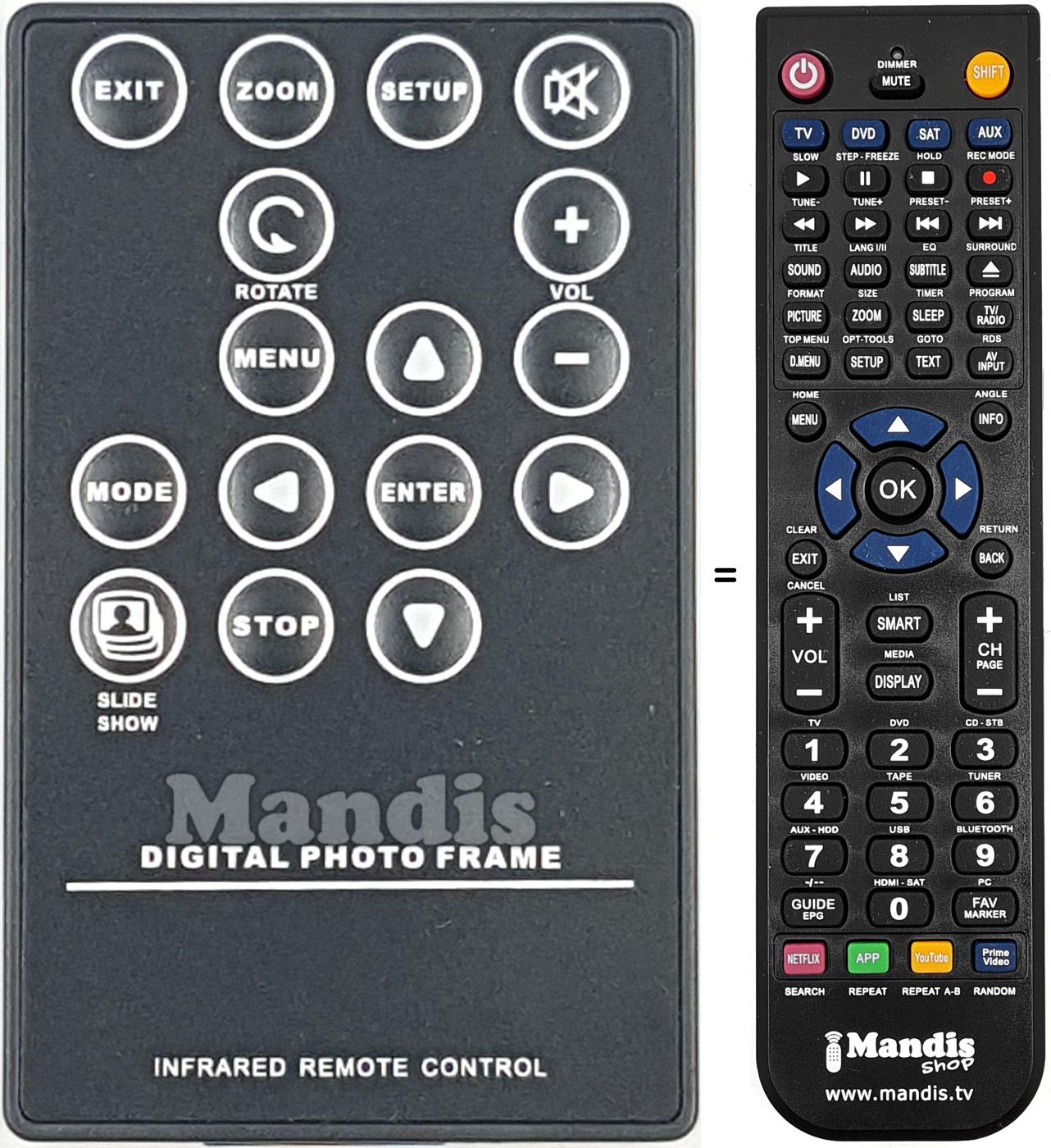 Gleichwertige Fernbedienung REMCON2118