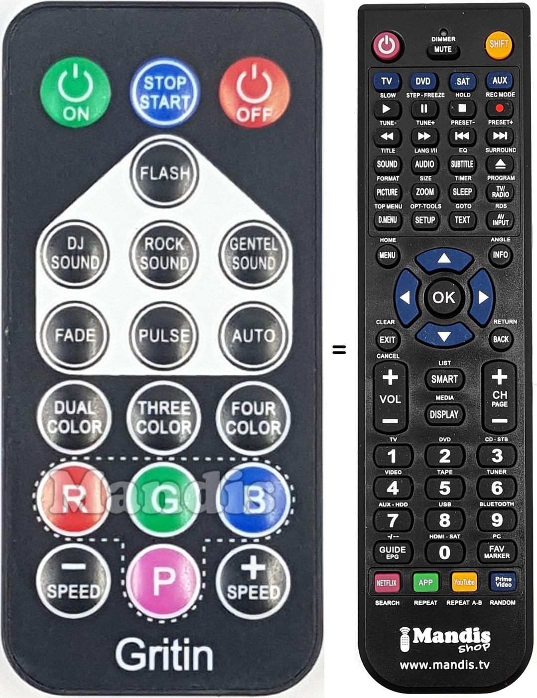 Replacement remote control REMCON2122