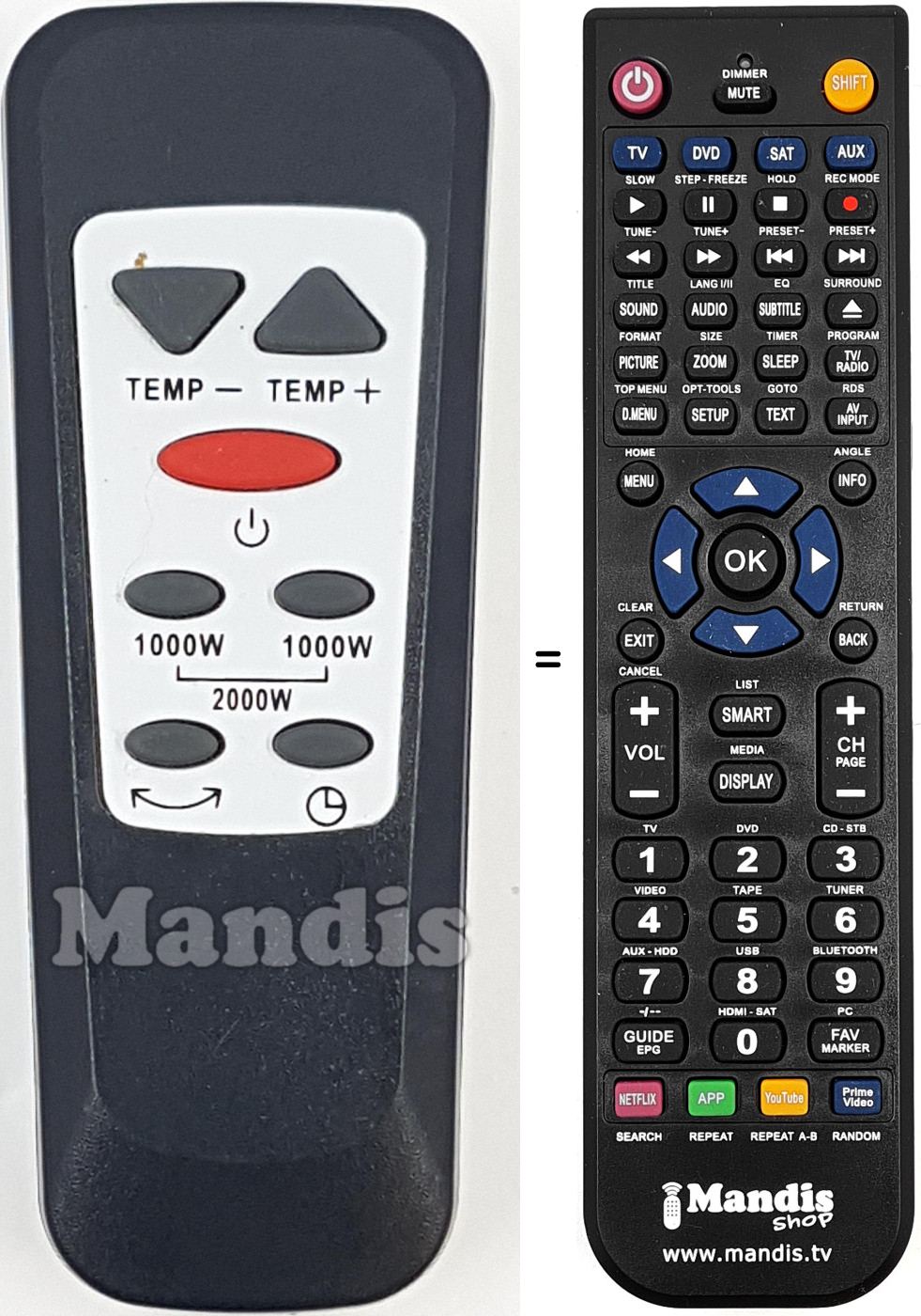 Replacement remote control REMCON2125