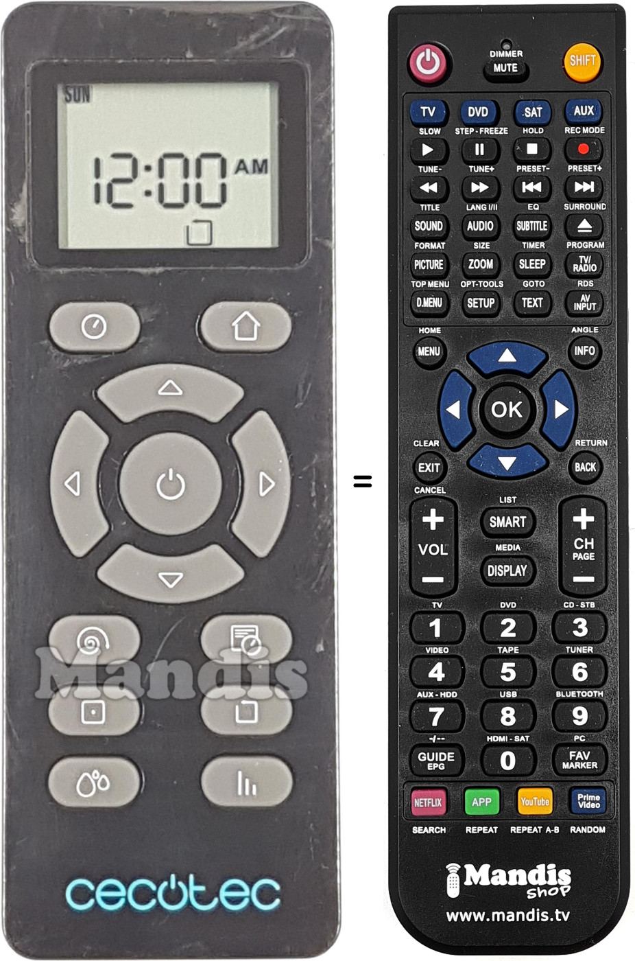 Gleichwertige Fernbedienung REMCON2128