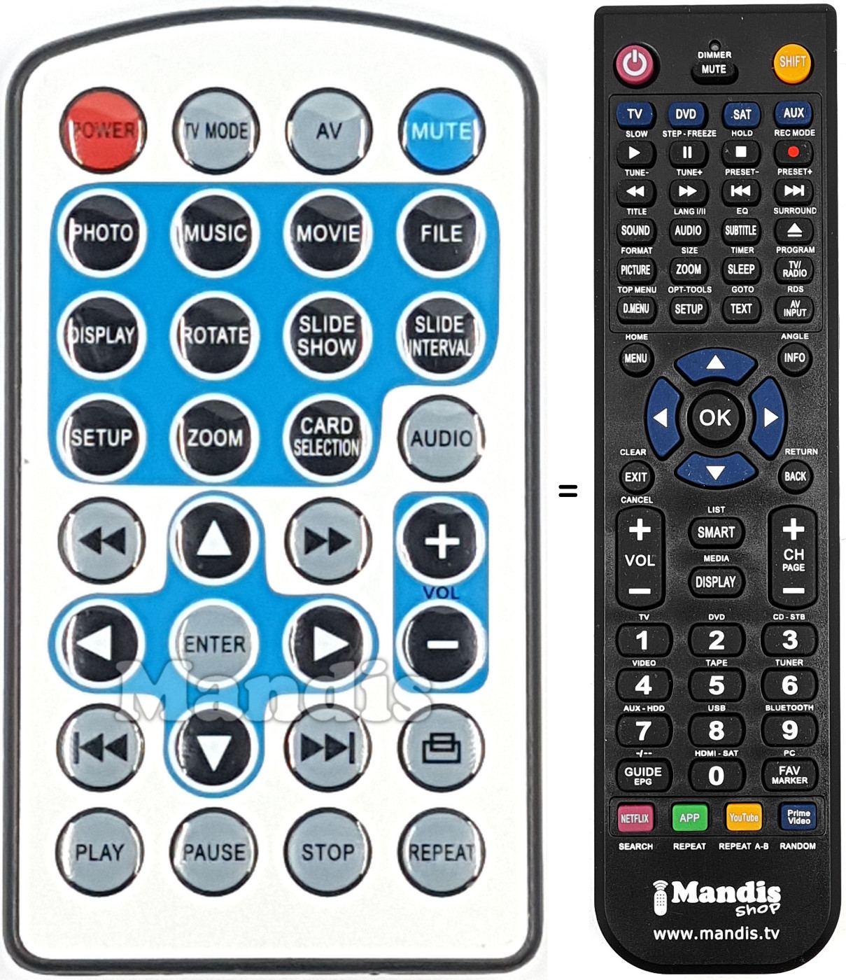 Replacement remote control REMCON2134