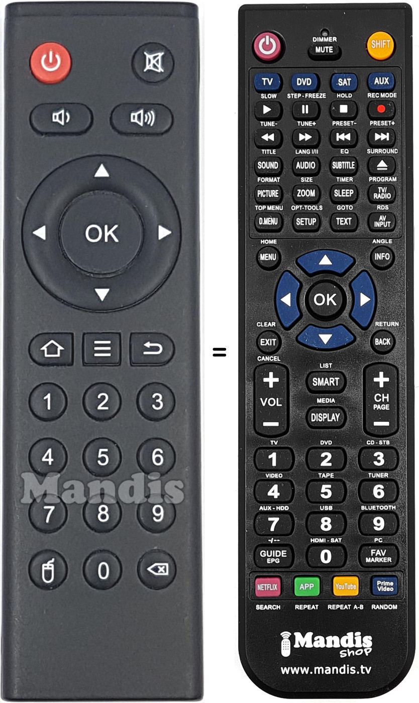 Replacement remote control REMCON2141