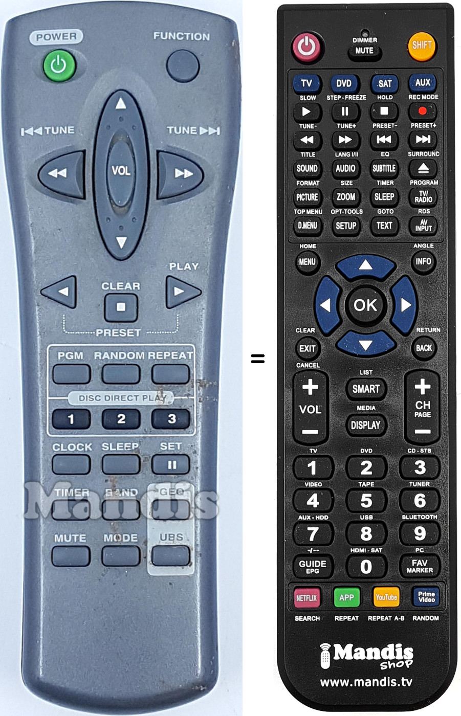 Replacement remote control REMCON2163