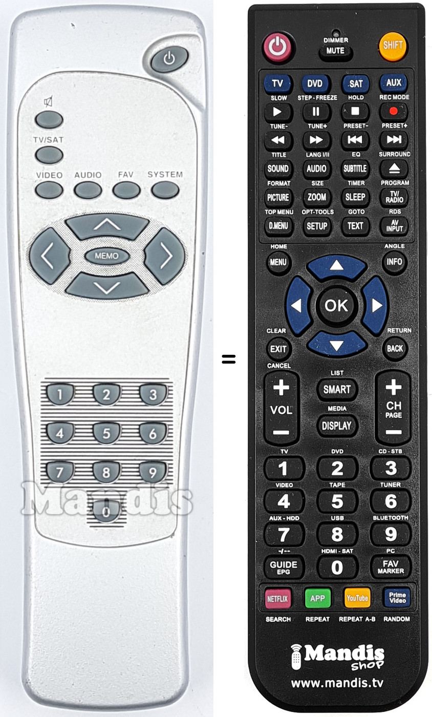 Replacement remote control REMCON2165