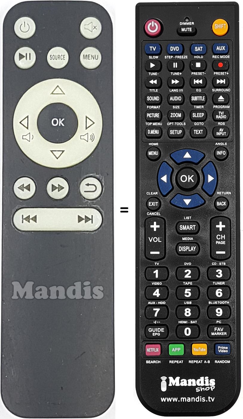 Replacement remote control REMCON2177
