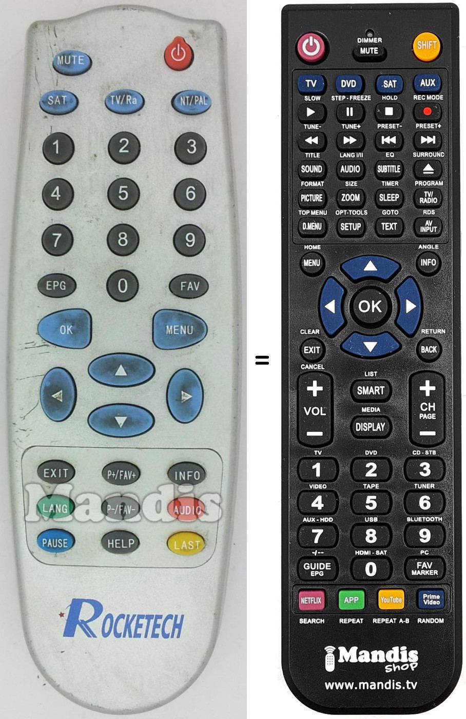Replacement remote control ROC001