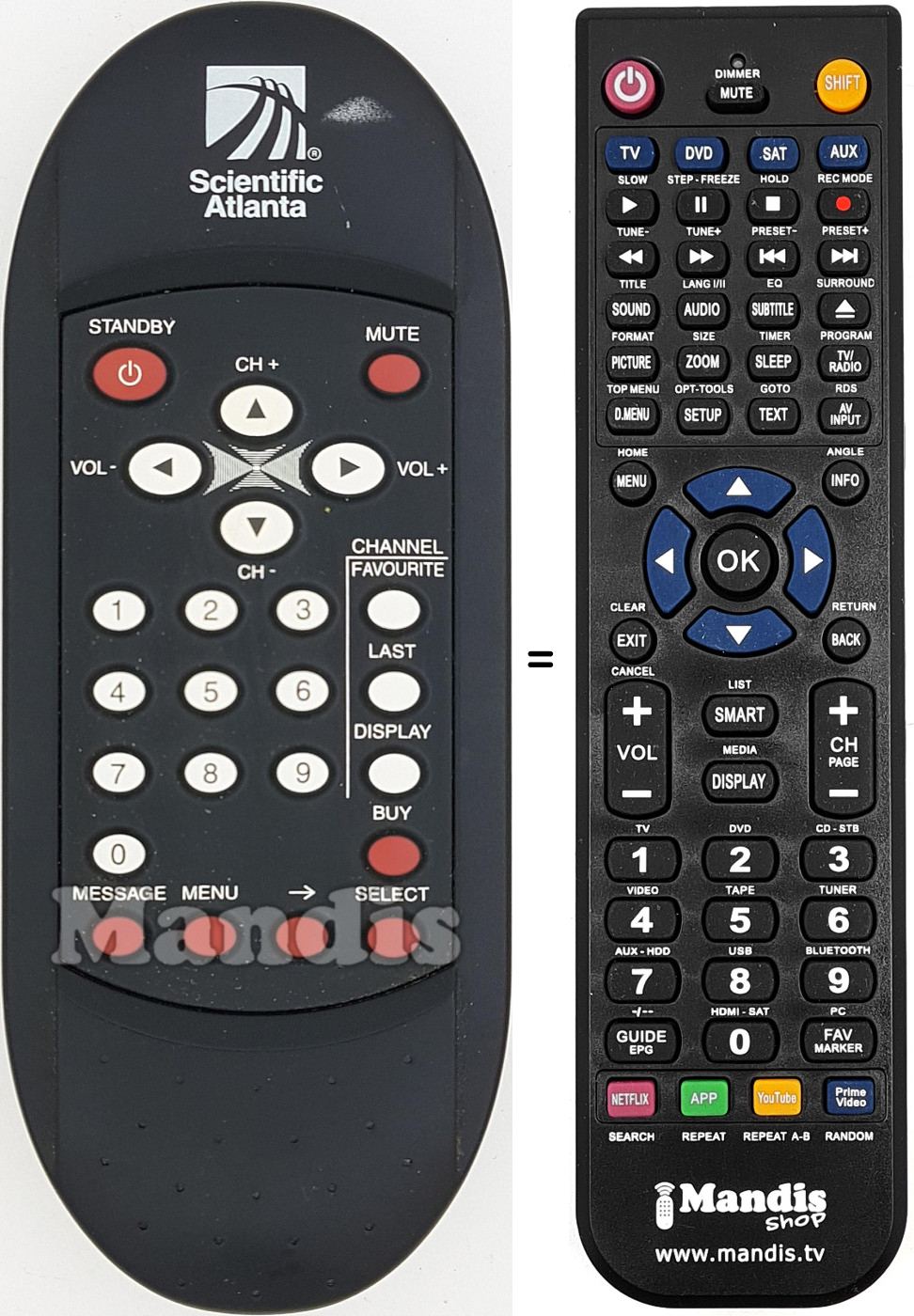 Replacement remote control SCI001