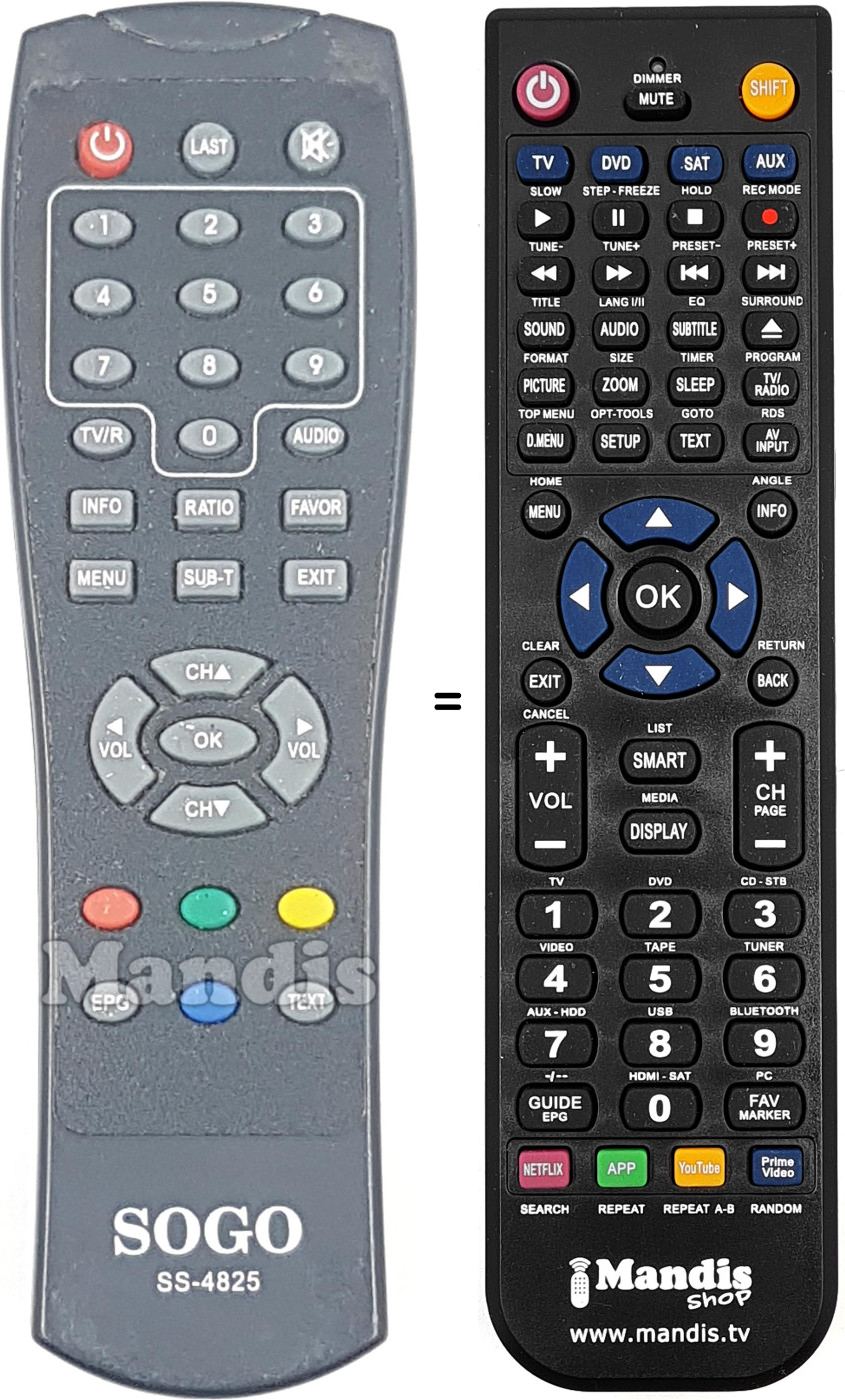 Replacement remote control SS-4825