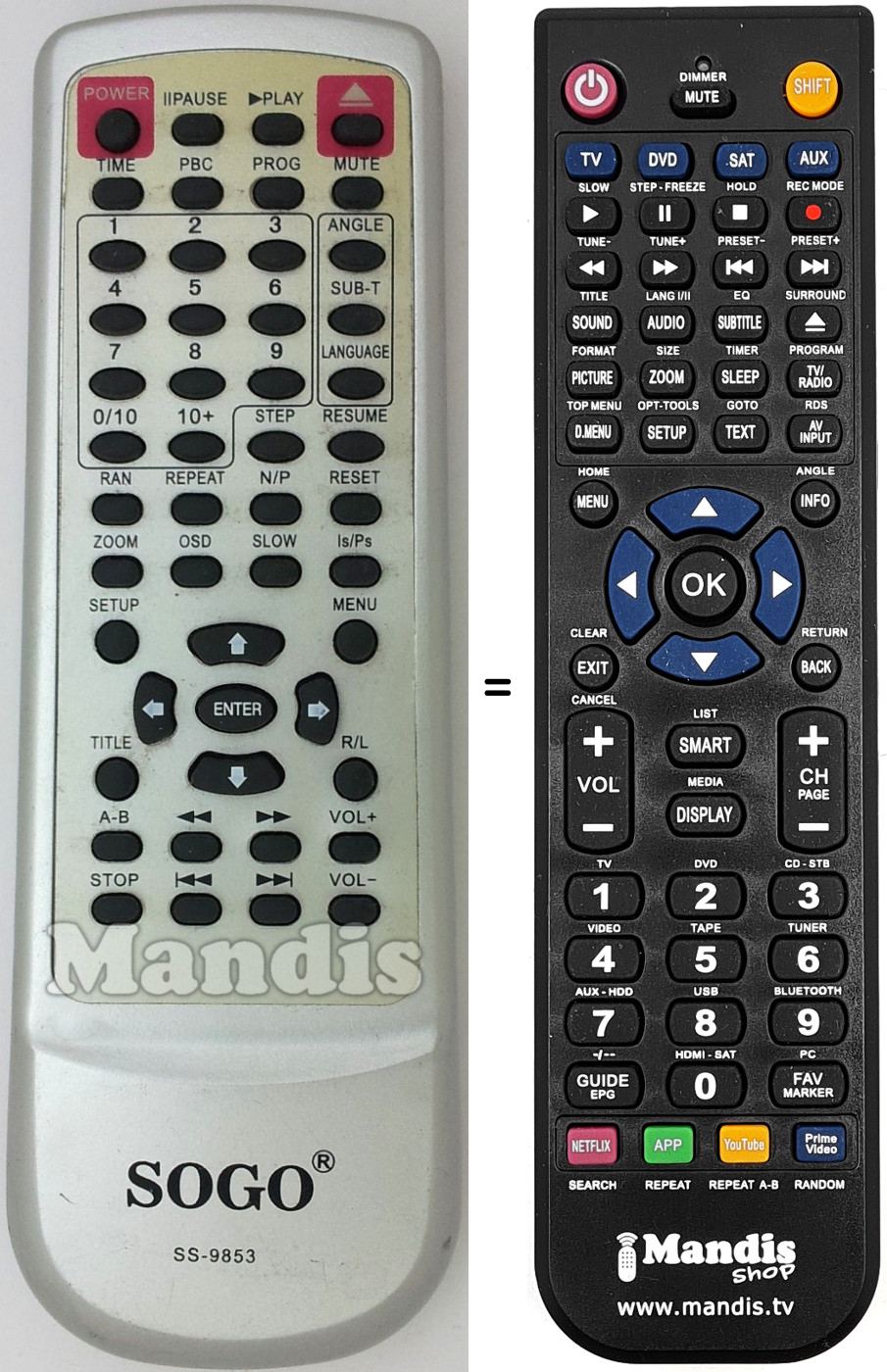 Replacement remote control Sogo SS-9853