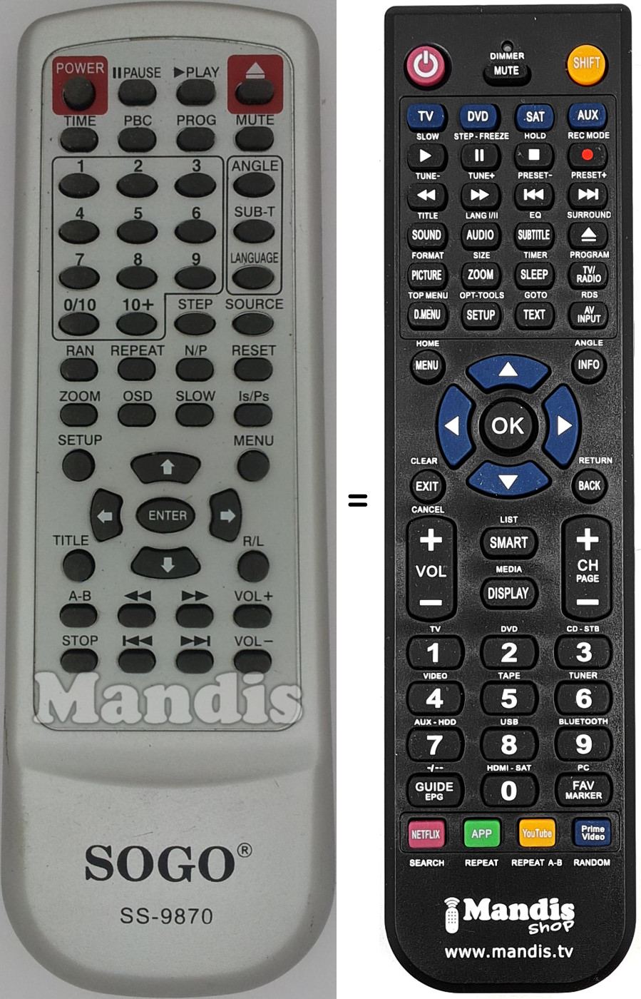 Replacement remote control Sogo SS-9870