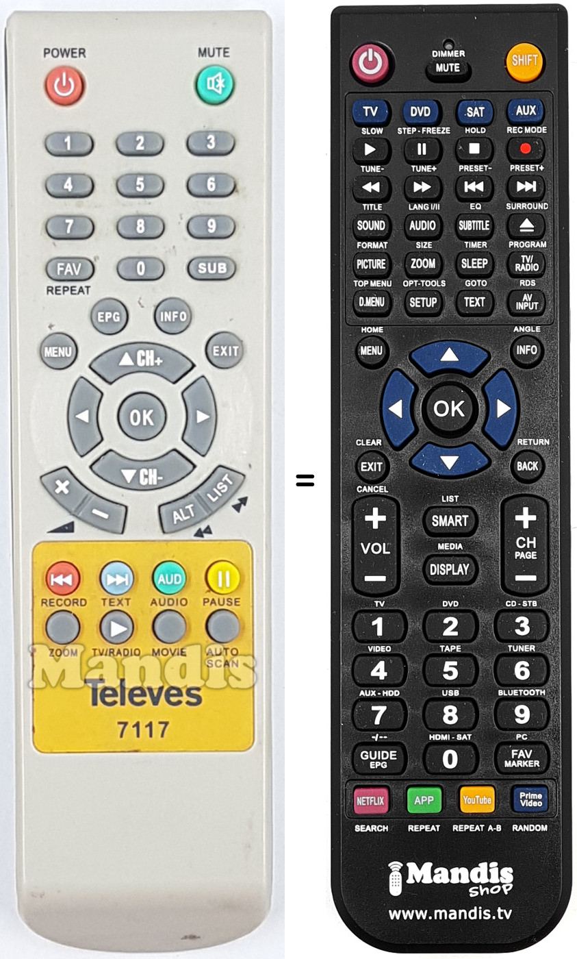 Gleichwertige Fernbedienung TELEVES7117