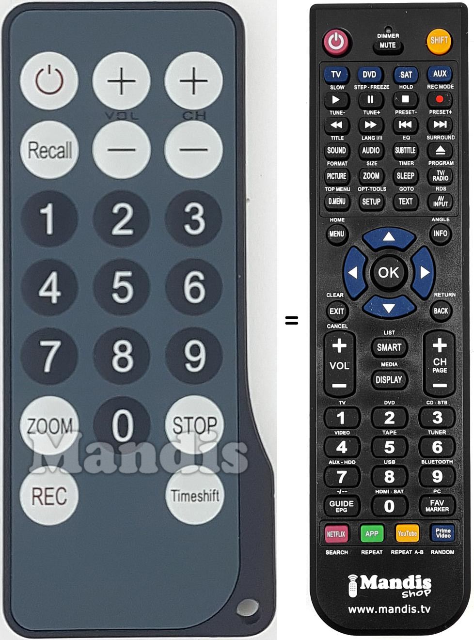 Replacement remote control Technaxx001