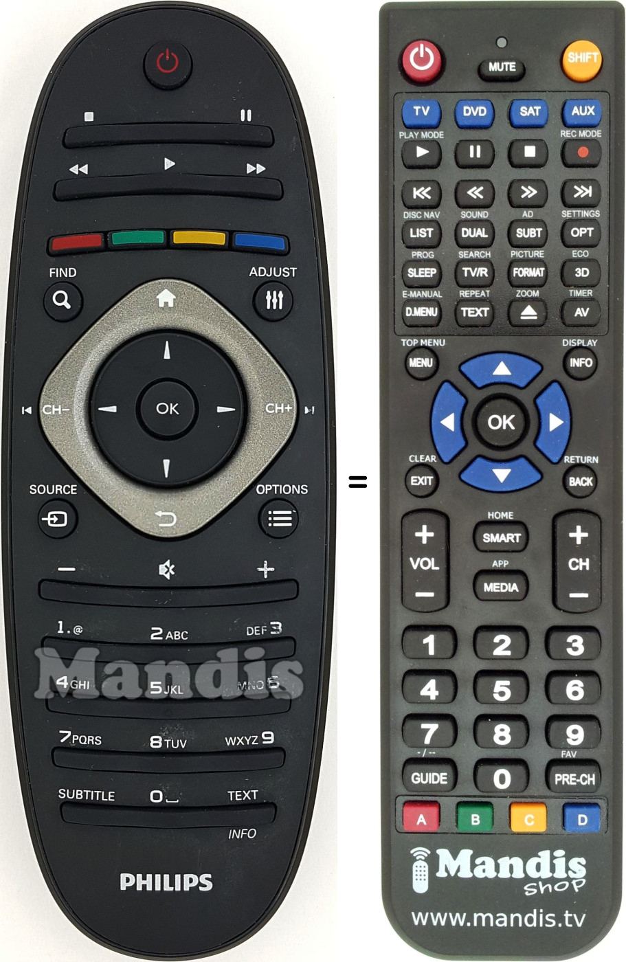 New Remote Control for TV PHILIPS  47PFL7606K/02 