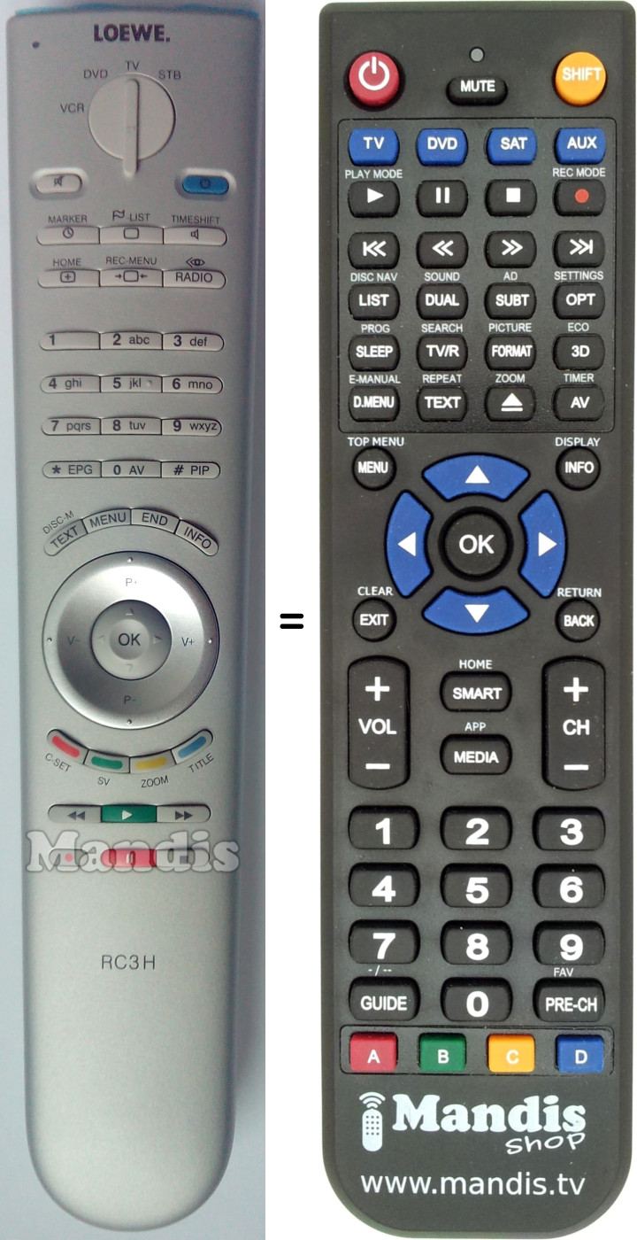 loewe remote control