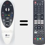 Universal remote control Universal TV LG