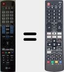 Universalfernbedienung Universal TV LG