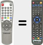 Ersatzfernbedienung f&uuml;r 00104 N (AA5900104N)