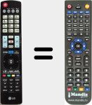 Replacement remote control for AKB73615303