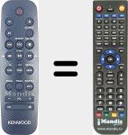 Replacement remote control for RC-M820DAB (RC-M817DAB)