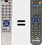 Replacement remote control for Scientificlabs001