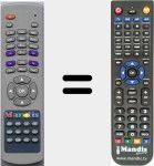 Replacement remote control for MAXRCUS