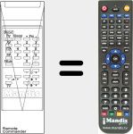 Replacement remote control for 28T1
