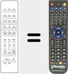 Replacement remote control for SAT