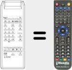 Replacement remote control for FULL CONTROL