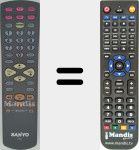 Replacement remote control for FXWJ