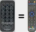 Replacement remote control for FMT120
