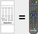 Replacement remote control for REMCON874