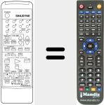 Replacement remote control for RC20