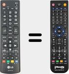 Replacement remote control for AKB73975786