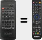 Replacement remote control for CU-SX075 (AXD1376)