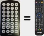 Replacement remote control for MTW747TWIN
