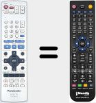 Replacement remote control for EUR7720KL0
