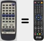 Replacement remote control for RM-RXUT100