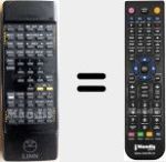 Replacement remote control for Karik