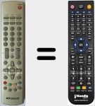 Ersatzfernbedienung f&uuml;r POL001