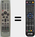 Replacement remote control for RC-AVR15