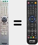 Ersatzfernbedienung f&uuml;r RM-ADP008 (147961411)