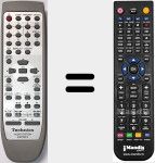 Replacement remote control for EUR7702270W