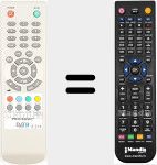 Ersatzfernbedienung f&uuml;r RMT-500A (REMCON1942)