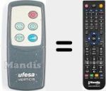 Replacement remote control for VERTICIS