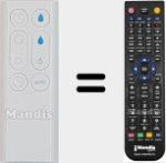 Replacement remote control for AM10 (966569-06)