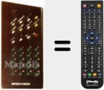 Replacement remote control for 33 T 2