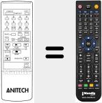 Replacement remote control for AE-6001