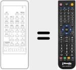 Ersatzfernbedienung f&uuml;r COMSAT 2000
