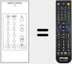 Replacement remote control for DX 1500