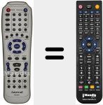 Replacement remote control for DX-3025 (JX-9003)